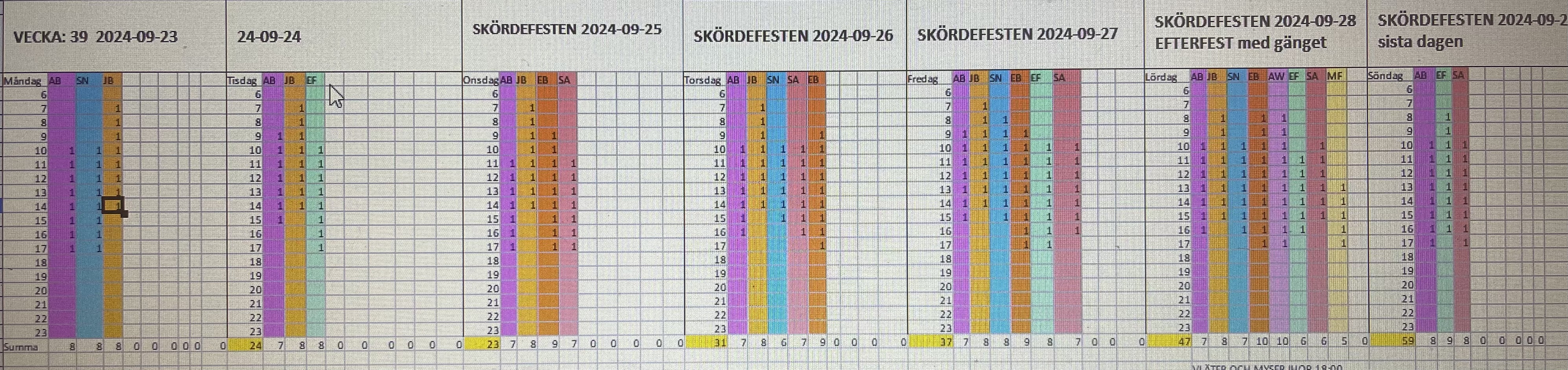 skordeschema 2024