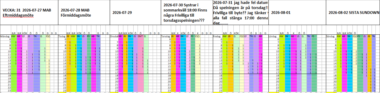 Rätt aktiviteter V 31